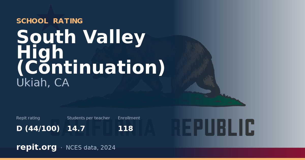South Valley High (Continuation), Ukiah, CA — Repit school rating D (44/100)
