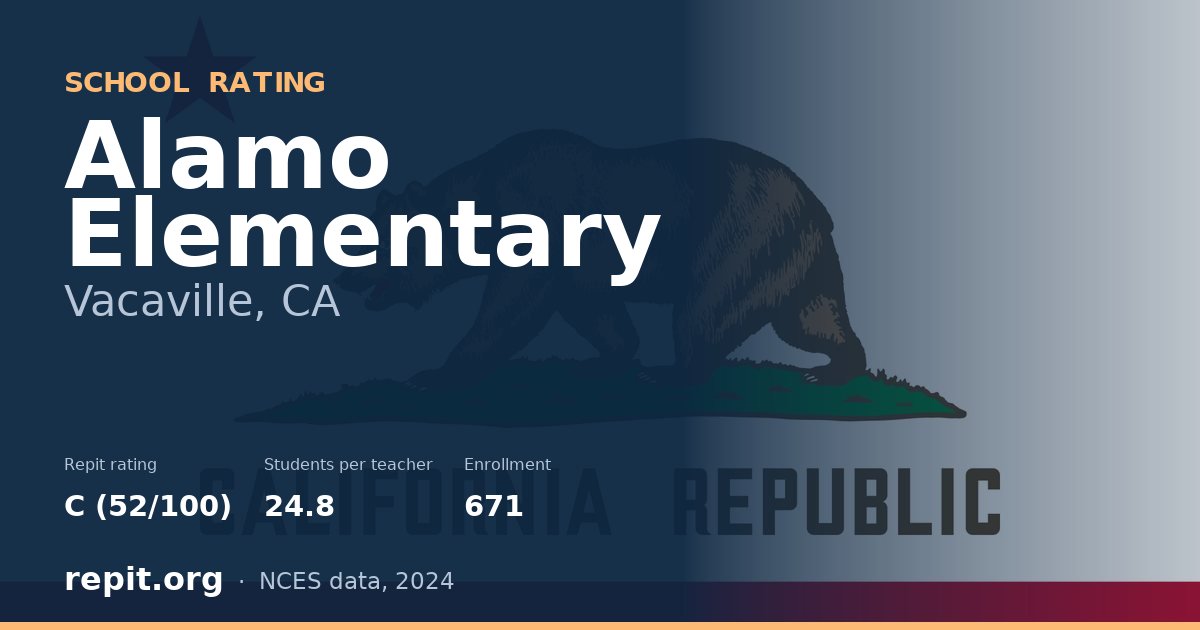 Alamo Elementary, Vacaville, CA — Repit school rating C (52/100)