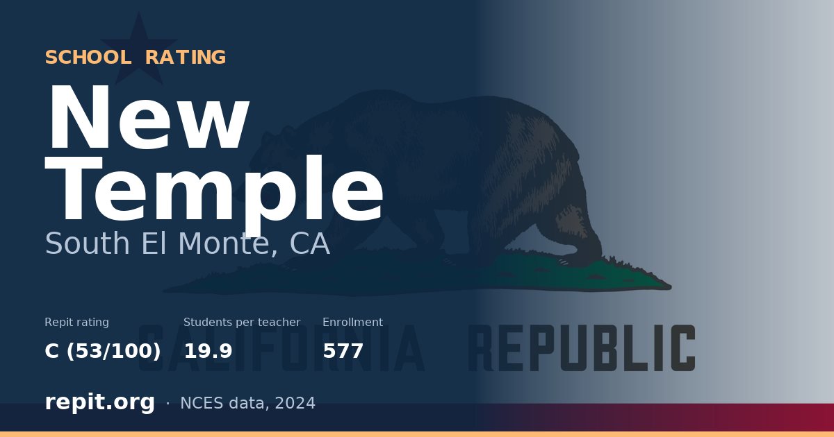 New Temple, South El Monte, CA — Repit school rating C (53/100)