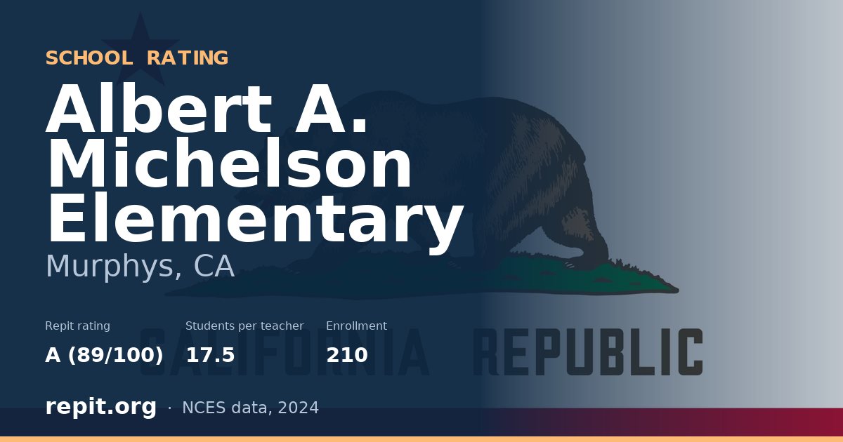 Albert A. Michelson Elementary, Murphys, CA — Repit school rating A (89/100)