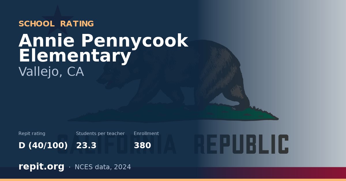 Annie Pennycook Elementary, Vallejo, CA — Repit school rating D (40/100)