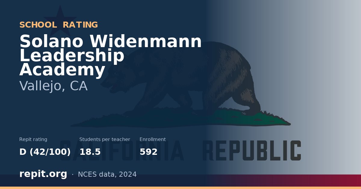 Solano Widenmann Leadership Academy, Vallejo, CA — Repit school rating D (42/100)
