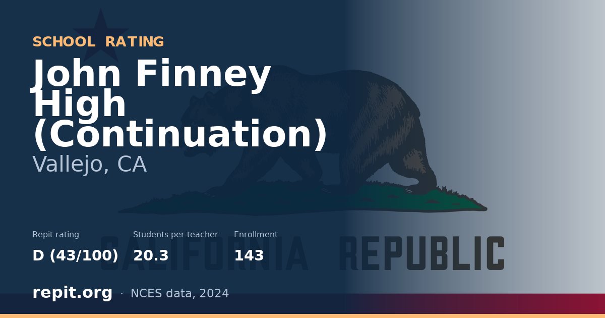 John Finney High (Continuation), Vallejo, CA — Repit school rating D (43/100)