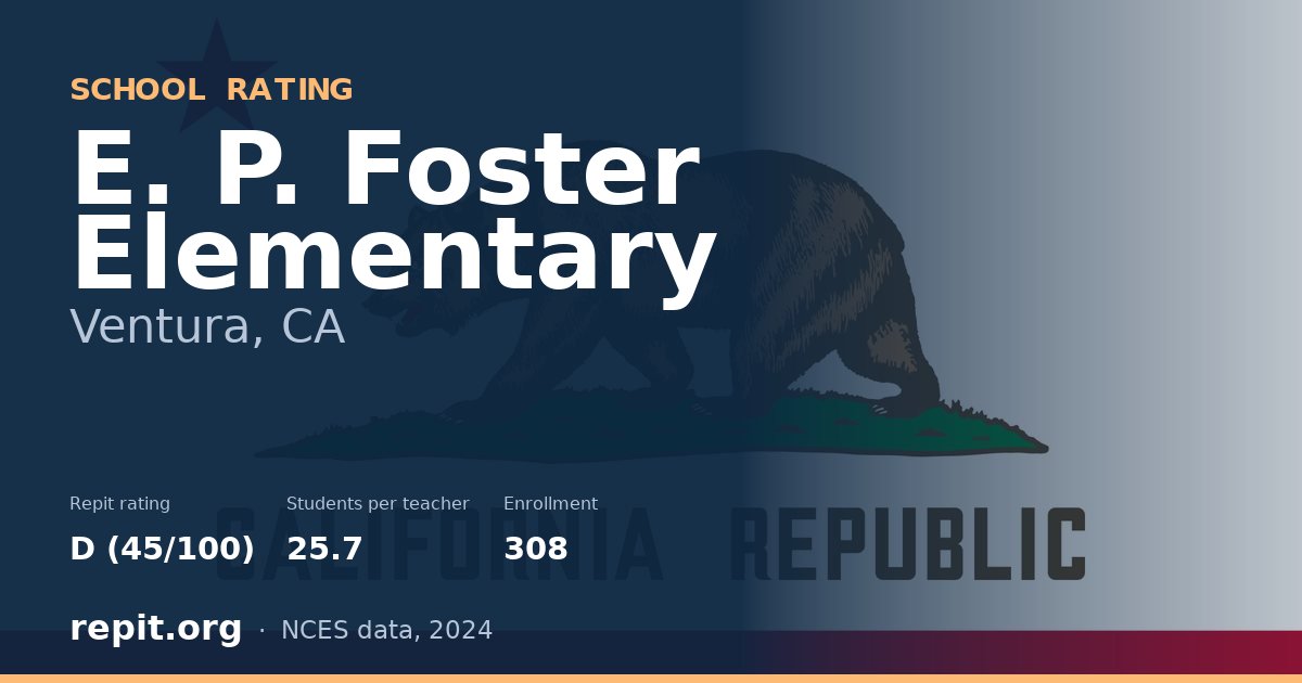 E. P. Foster Elementary, Ventura, CA — Repit school rating D (45/100)