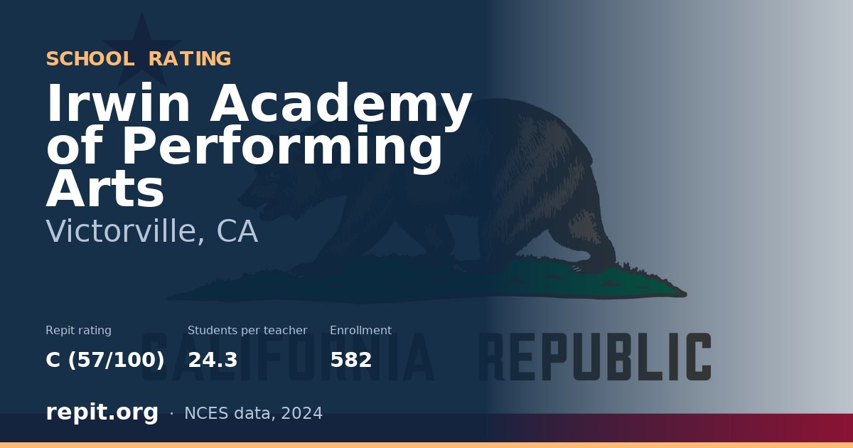 Irwin Academy of Performing Arts, Victorville, CA — Repit school rating C (57/100)