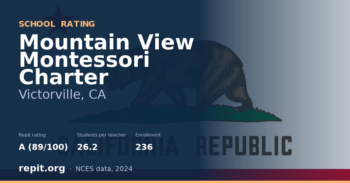 Mountain View Montessori Charter, Victorville, CA — Repit school rating A (89/100)