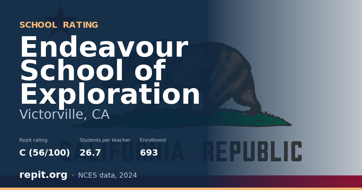 Endeavour School of Exploration, Victorville, CA — Repit school rating C (56/100)
