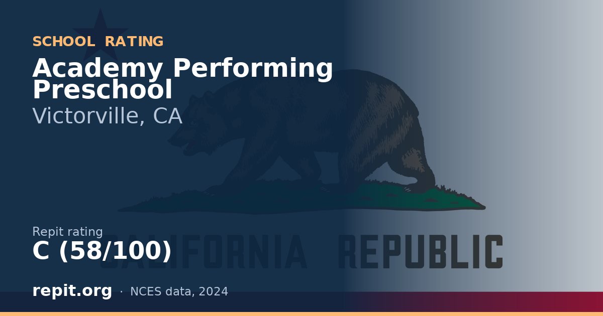 Academy Performing Preschool, Victorville, CA — Repit school rating C (58/100)