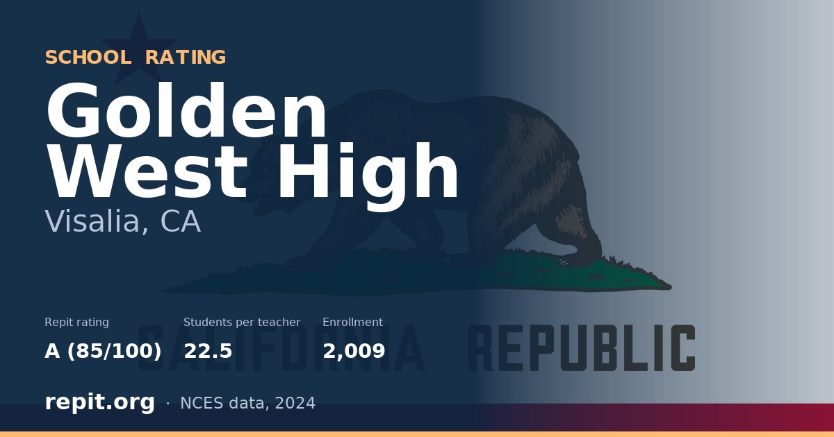 Golden West High, Visalia, CA — Repit school rating A (85/100)