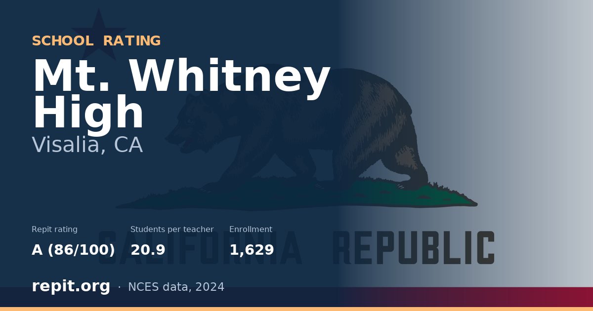 Mt. Whitney High, Visalia, CA — Repit school rating A (86/100)