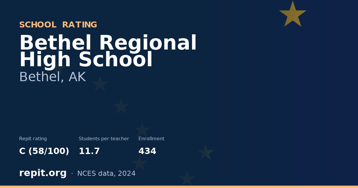 Bethel Regional High School, Bethel, AK — Repit school rating C (58/100)