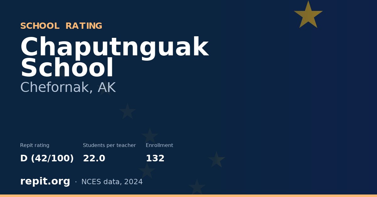 Chaputnguak School, Chefornak, AK — Repit school rating D (42/100)