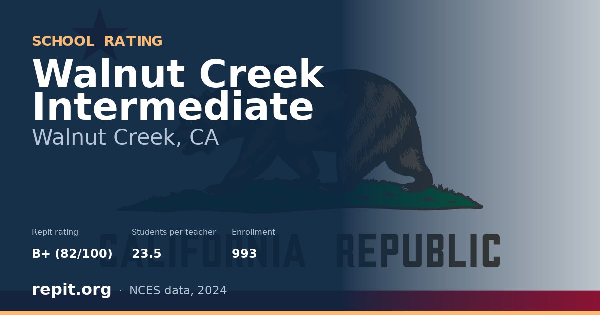 Walnut Creek Intermediate, Walnut Creek, CA — Repit school rating B+ (82/100)