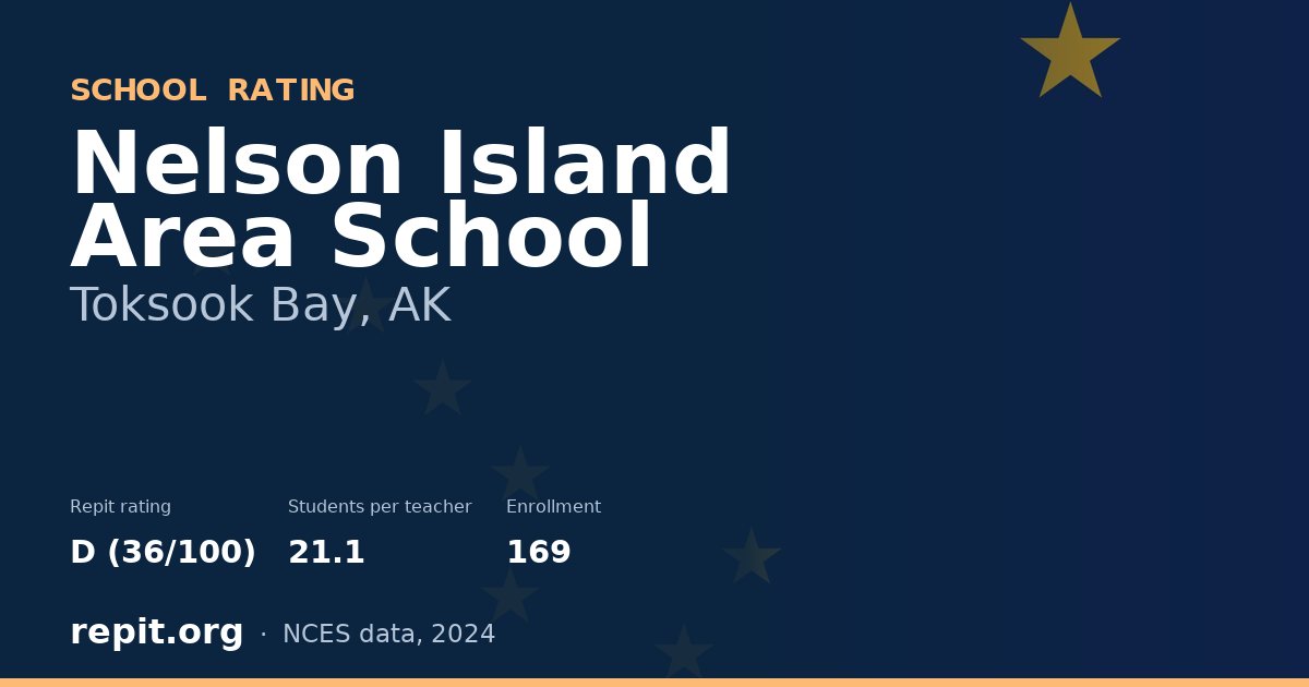 Nelson Island Area School, Toksook Bay, AK — Repit school rating D (36/100)