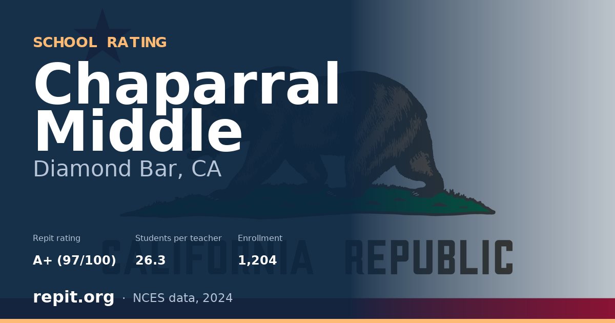 Chaparral Middle, Diamond Bar, CA — Repit school rating A+ (97/100)