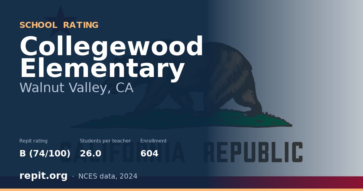 Collegewood Elementary, Walnut Valley, CA — Repit school rating B (74/100)