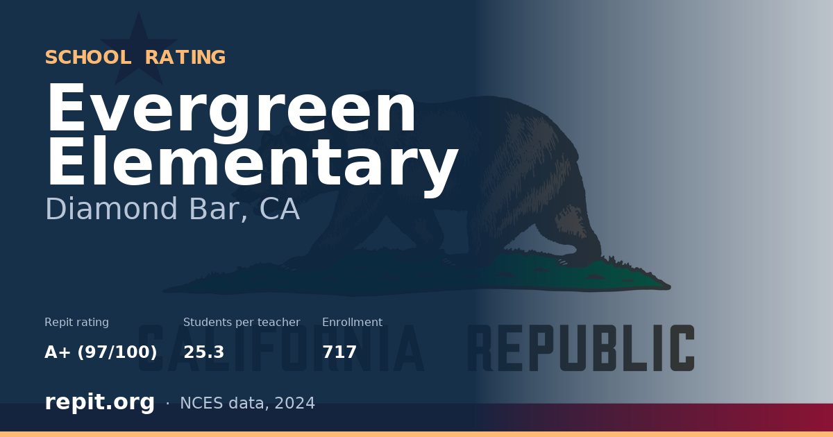Evergreen Elementary, Diamond Bar, CA — Repit school rating A+ (97/100)