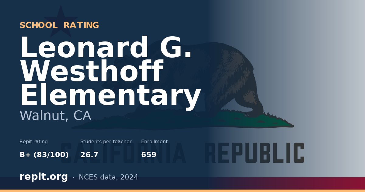 Leonard G. Westhoff Elementary, Walnut, CA — Repit school rating B+ (83/100)