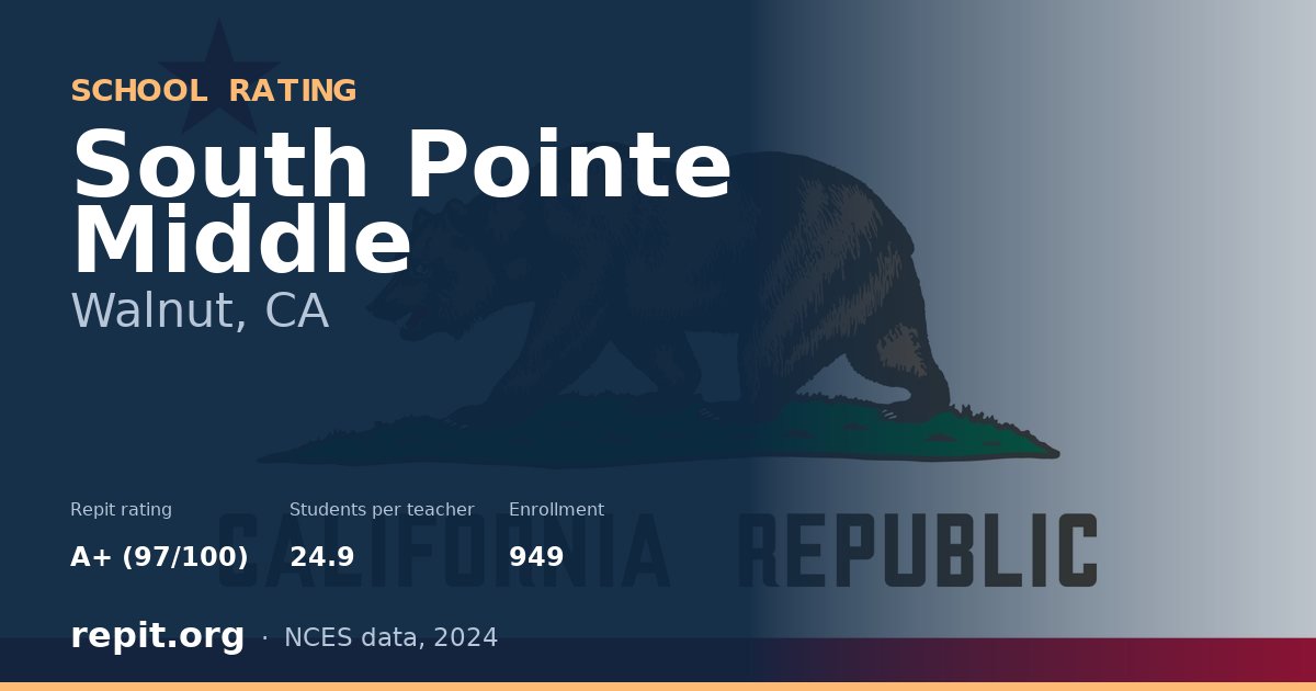 South Pointe Middle, Walnut, CA — Repit school rating A+ (97/100)