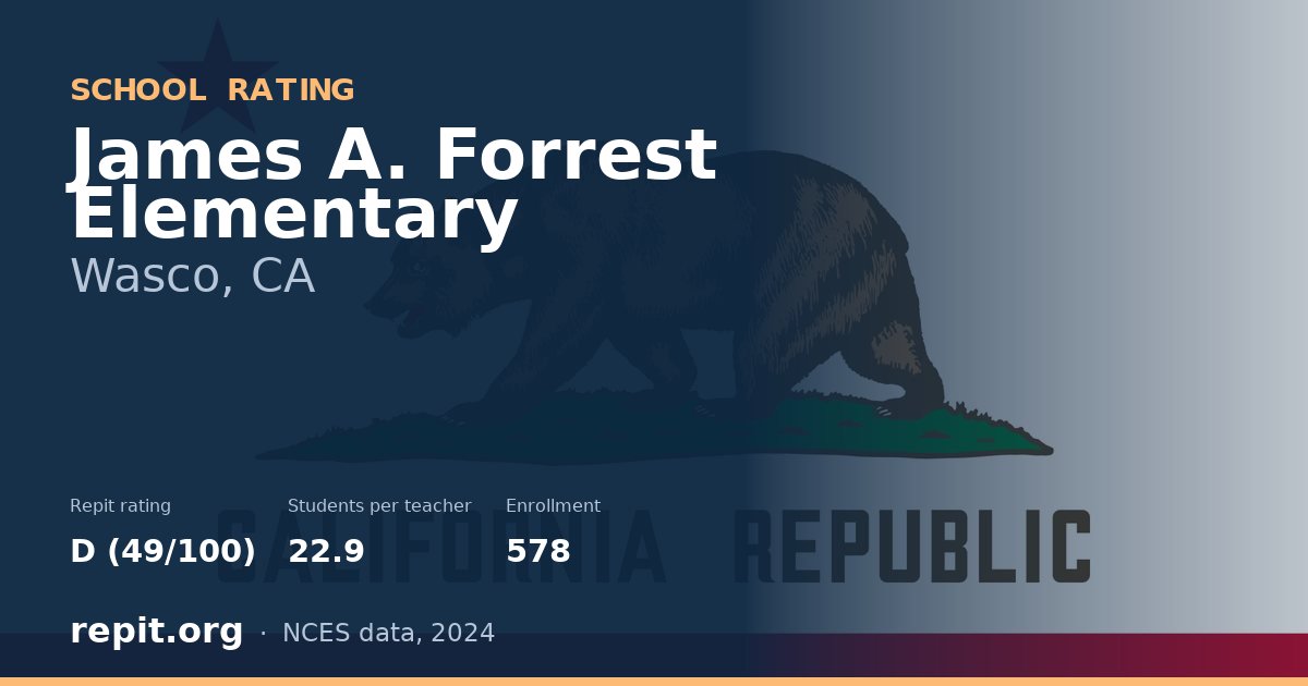 James A. Forrest Elementary, Wasco, CA — Repit school rating D (49/100)