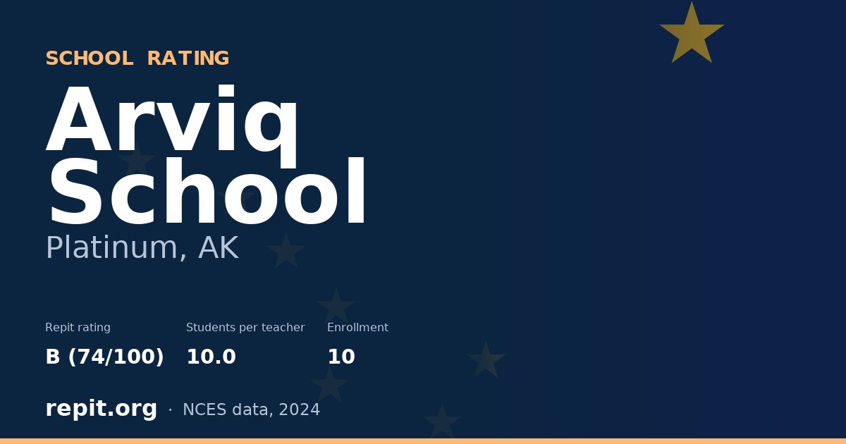 Arviq School, Platinum, AK — Repit school rating B (74/100)