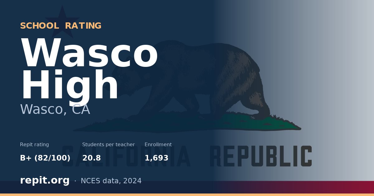 Wasco High, Wasco, CA — Repit school rating B+ (82/100)