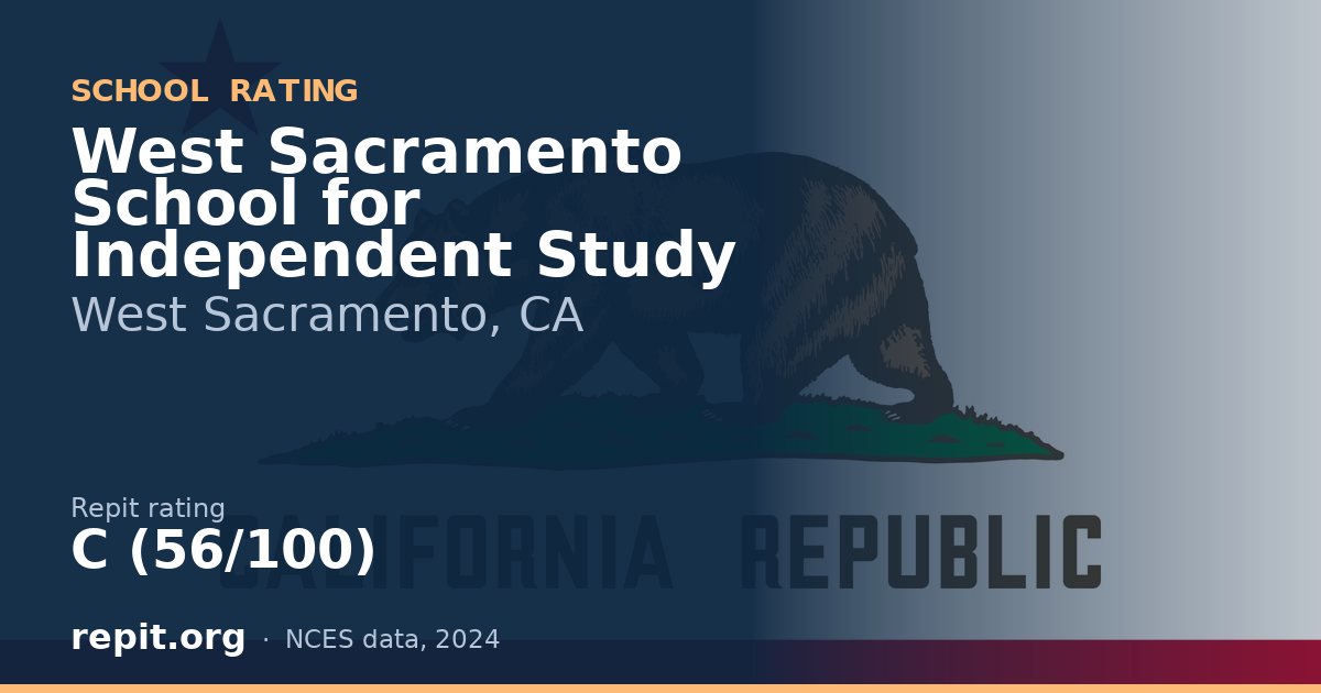 West Sacramento School for Independent Study, West Sacramento, CA — Repit school rating C (56/100)