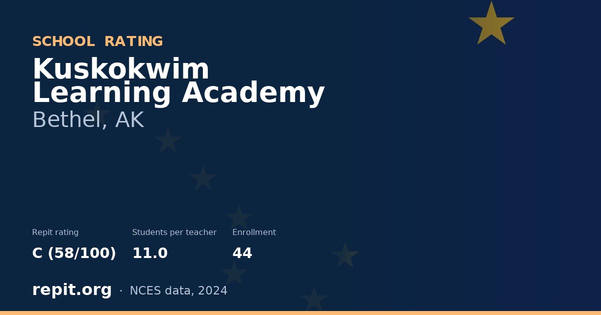 Kuskokwim Learning Academy, Bethel, AK — Repit school rating C (58/100)