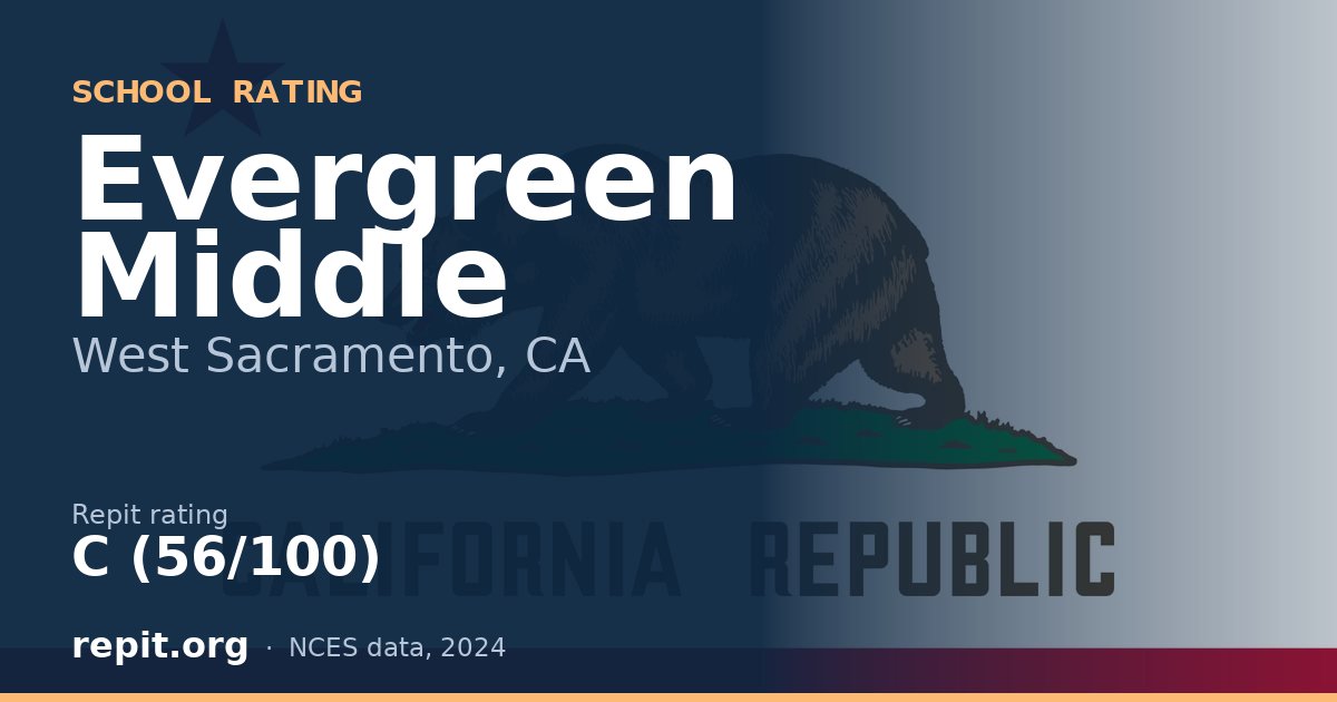 Evergreen Middle, West Sacramento, CA — Repit school rating C (56/100)