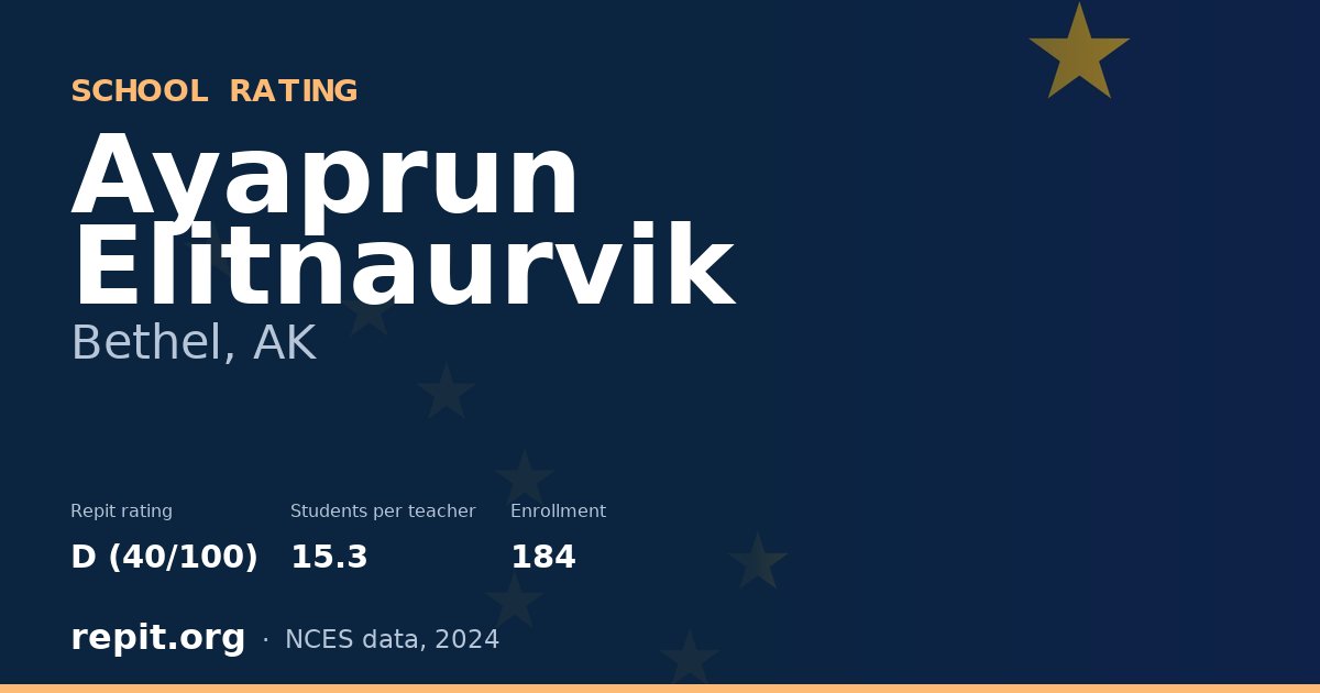 Ayaprun Elitnaurvik, Bethel, AK — Repit school rating D (40/100)