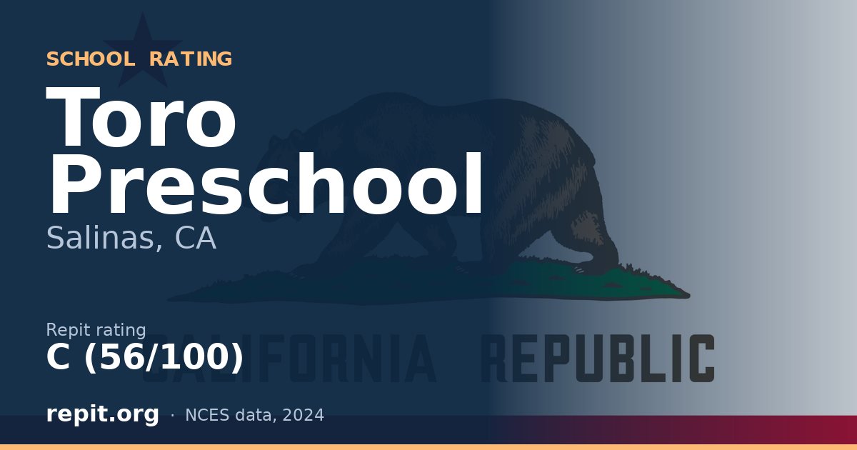 Toro Preschool, Salinas, CA — Repit school rating C (56/100)