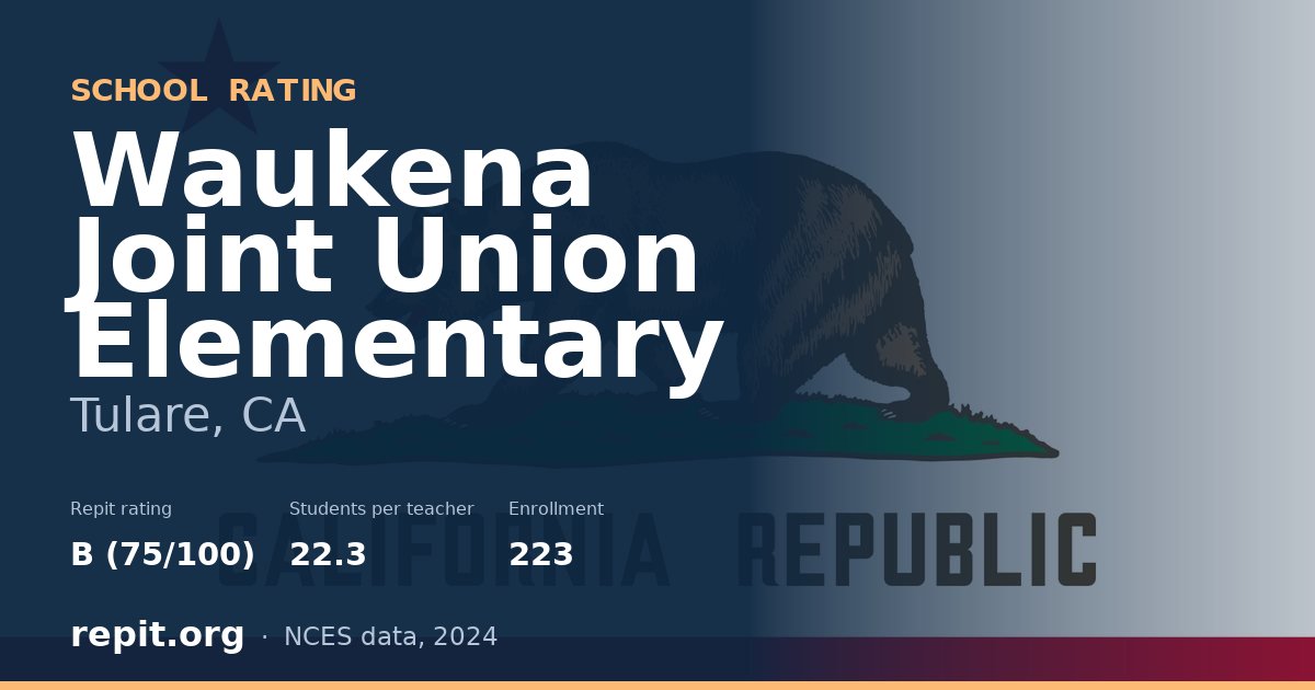 Waukena Joint Union Elementary, Tulare, CA — Repit school rating B (75/100)