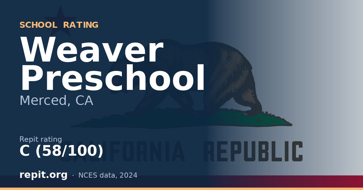 Weaver Preschool, Merced, CA — Repit school rating C (58/100)