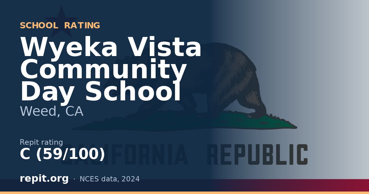 Wyeka Vista Community Day School, Weed, CA — Repit school rating C (59/100)