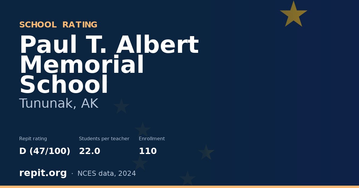 Paul T. Albert Memorial School, Tununak, AK — Repit school rating D (47/100)