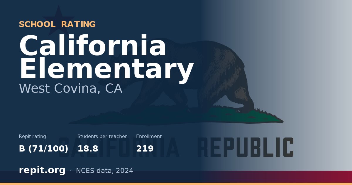 California Elementary, West Covina, CA — Repit school rating B (71/100)