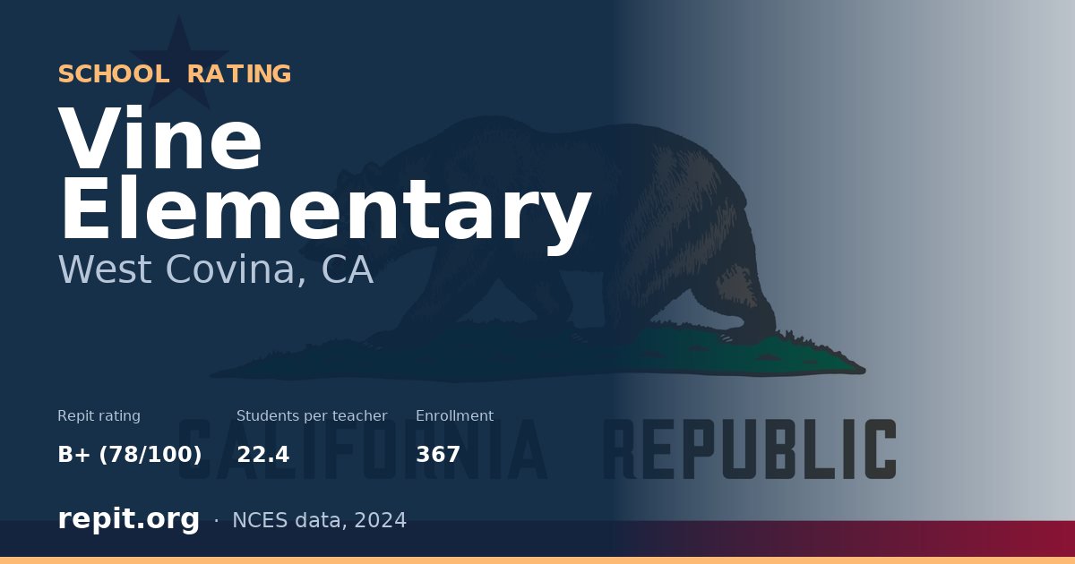 Vine Elementary, West Covina, CA — Repit school rating B+ (78/100)
