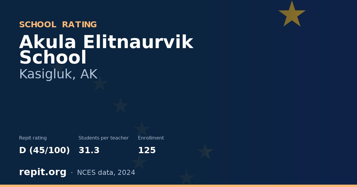 Akula Elitnaurvik School, Kasigluk, AK — Repit school rating D (45/100)