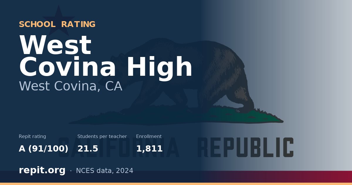 West Covina High, West Covina, CA — Repit school rating A (91/100)