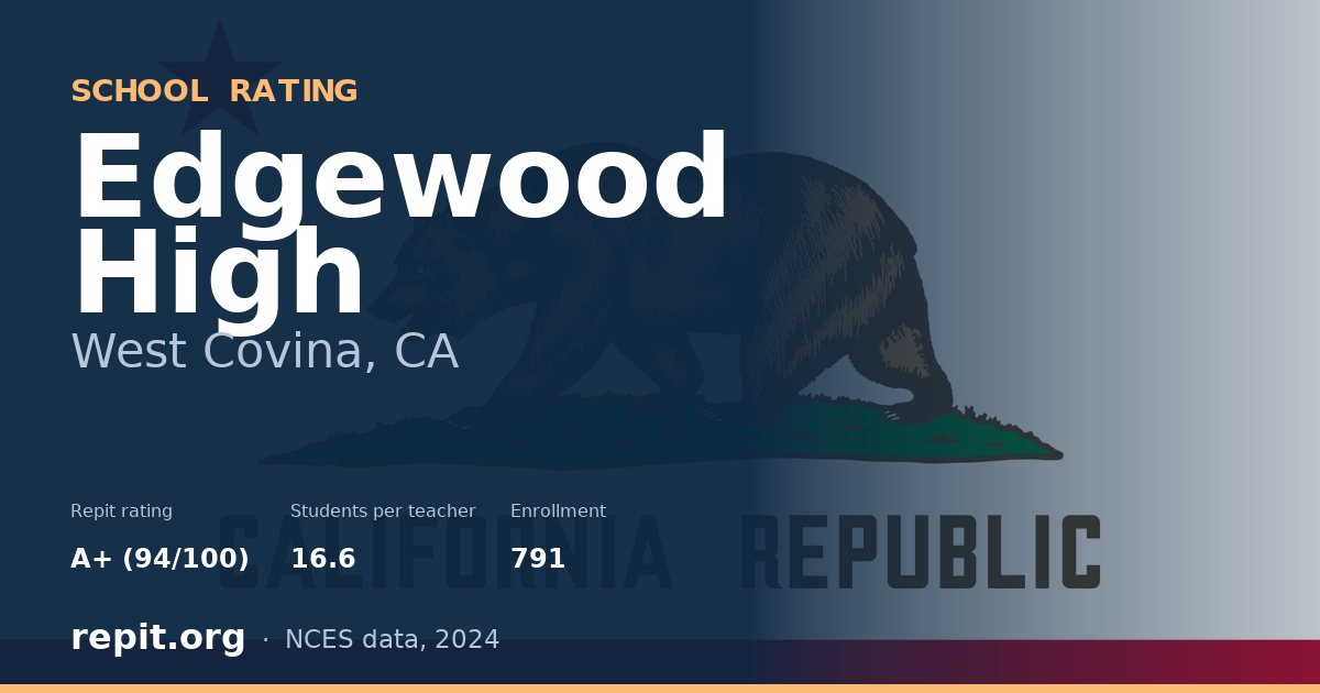 Edgewood High, West Covina, CA — Repit school rating A+ (94/100)
