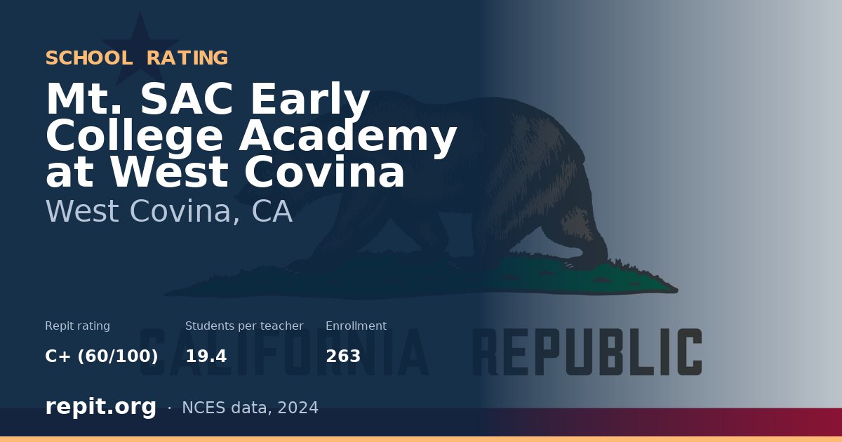 Mt. SAC Early College Academy at West Covina, West Covina, CA — Repit school rating C+ (60/100)