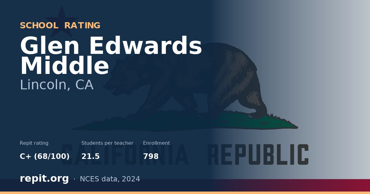 Glen Edwards Middle, Lincoln, CA — Repit school rating C+ (68/100)