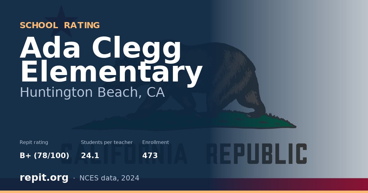 Ada Clegg Elementary, Huntington Beach, CA — Repit school rating B+ (78/100)