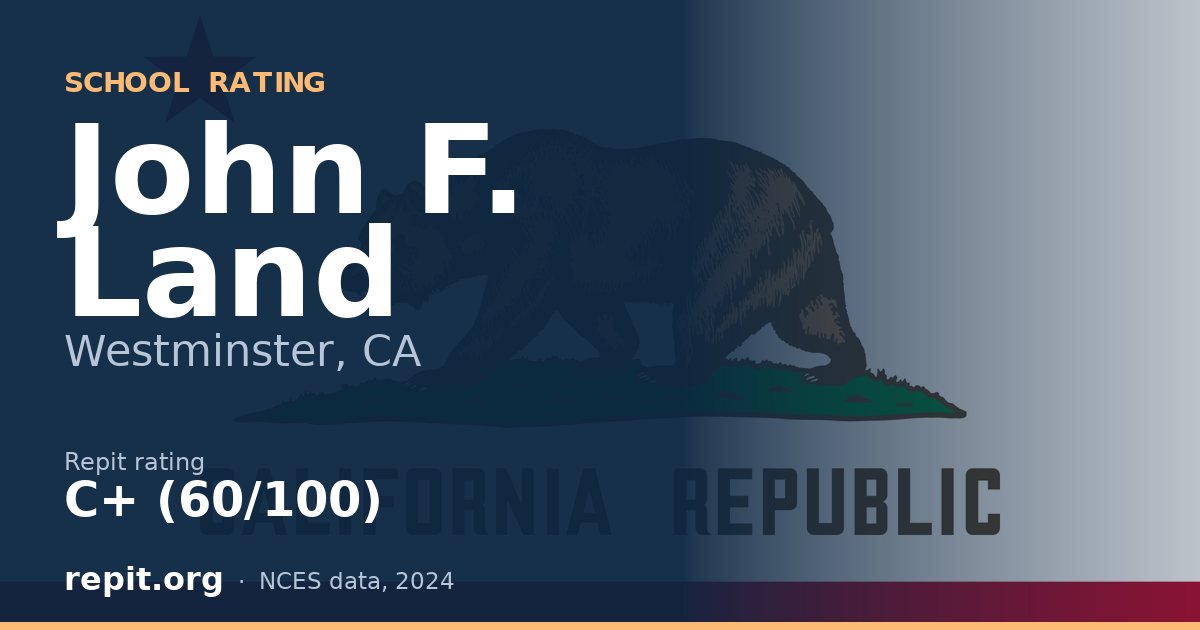John F. Land, Westminster, CA — Repit school rating C+ (60/100)