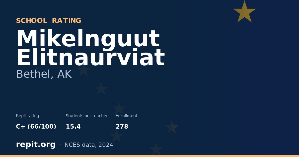 Mikelnguut Elitnaurviat, Bethel, AK — Repit school rating C+ (66/100)