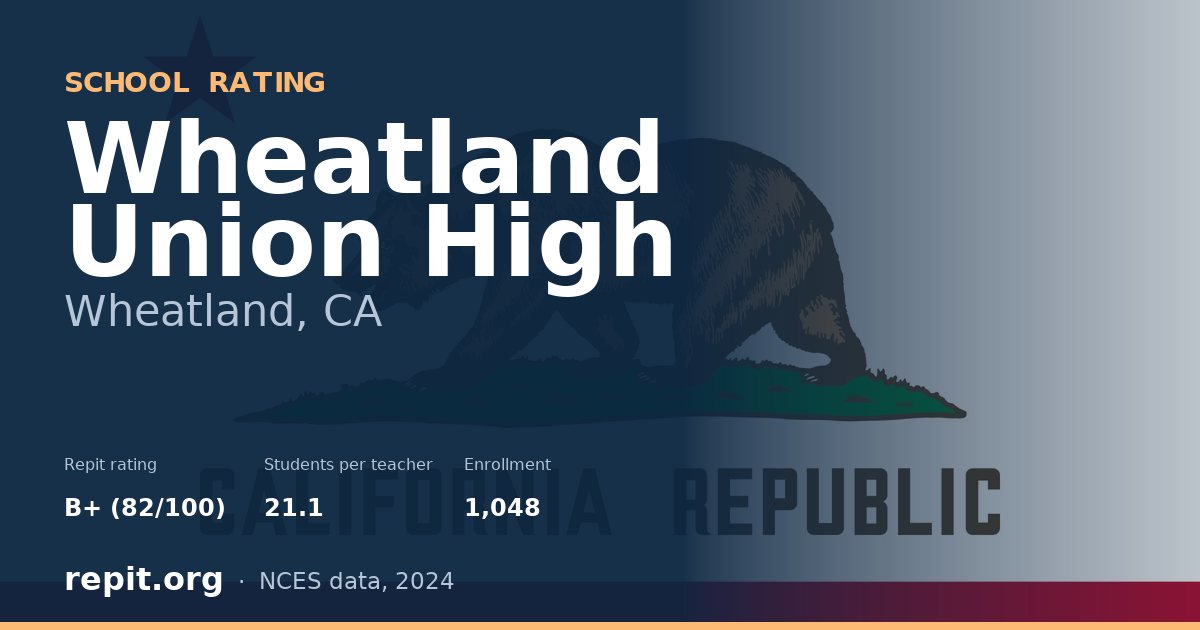 Wheatland Union High, Wheatland, CA — Repit school rating B+ (82/100)