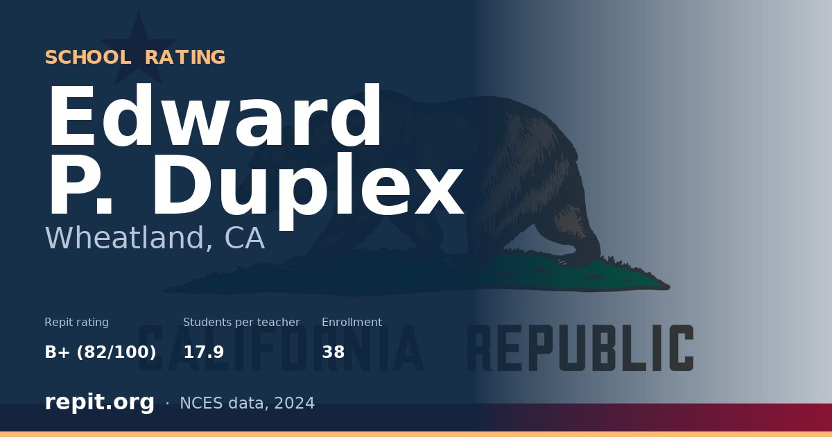 Edward P. Duplex, Wheatland, CA — Repit school rating B+ (82/100)