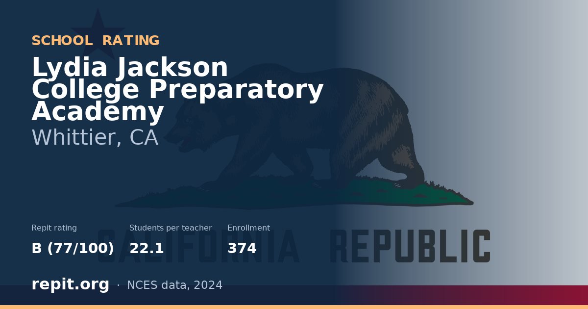 Lydia Jackson College Preparatory Academy, Whittier, CA — Repit school rating B (77/100)
