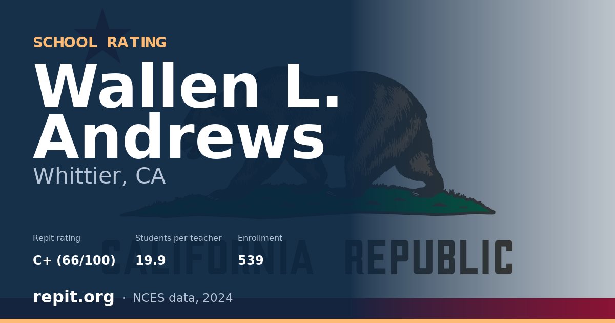 Wallen L. Andrews, Whittier, CA — Repit school rating C+ (66/100)