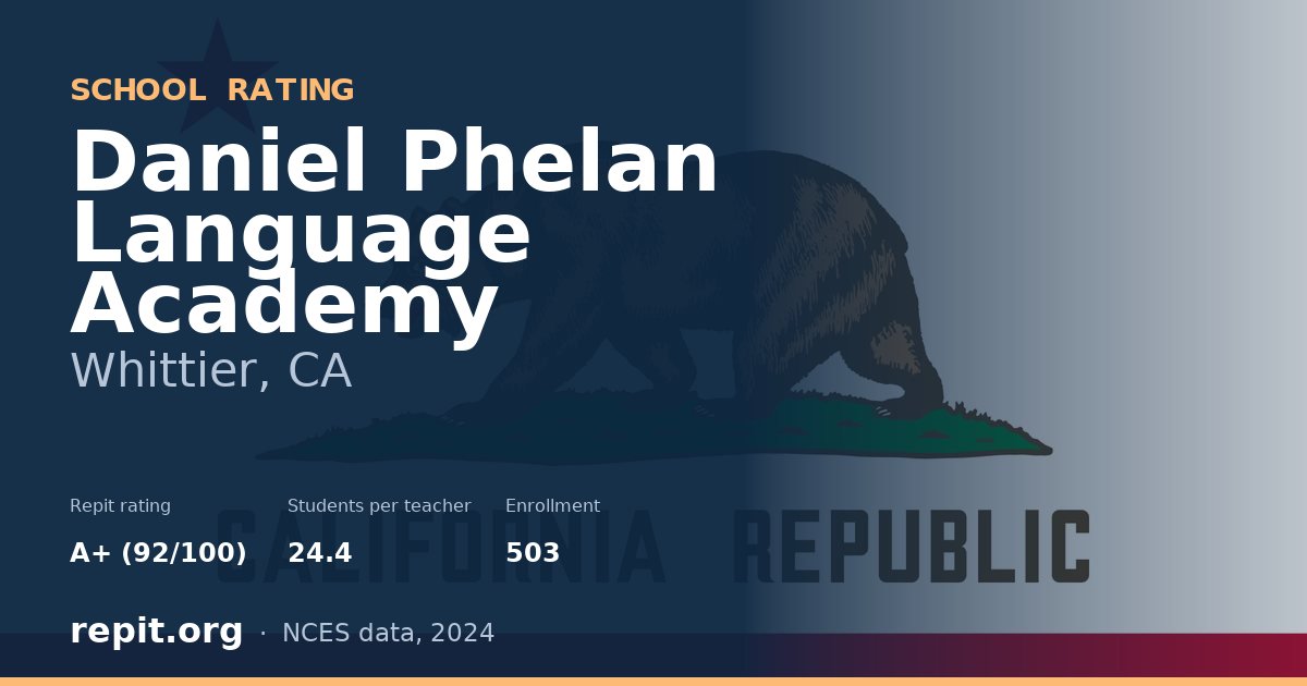 Daniel Phelan Language Academy, Whittier, CA — Repit school rating A+ (92/100)